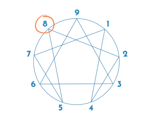 Los 6 principales resultados insatisfactorios del Eneatipo 8 – Eneagrama