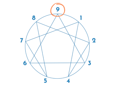Los 6 principales resultados insatisfactorios del Eneatipo 9 – Eneagrama